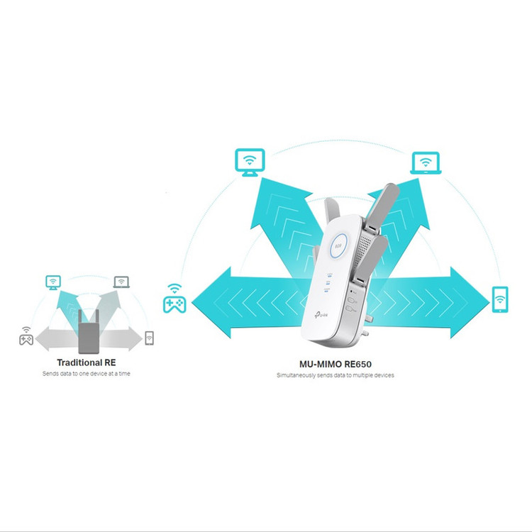 توسعه دهنده شبکه بیسیم تی پی-لینک مدل RE650
