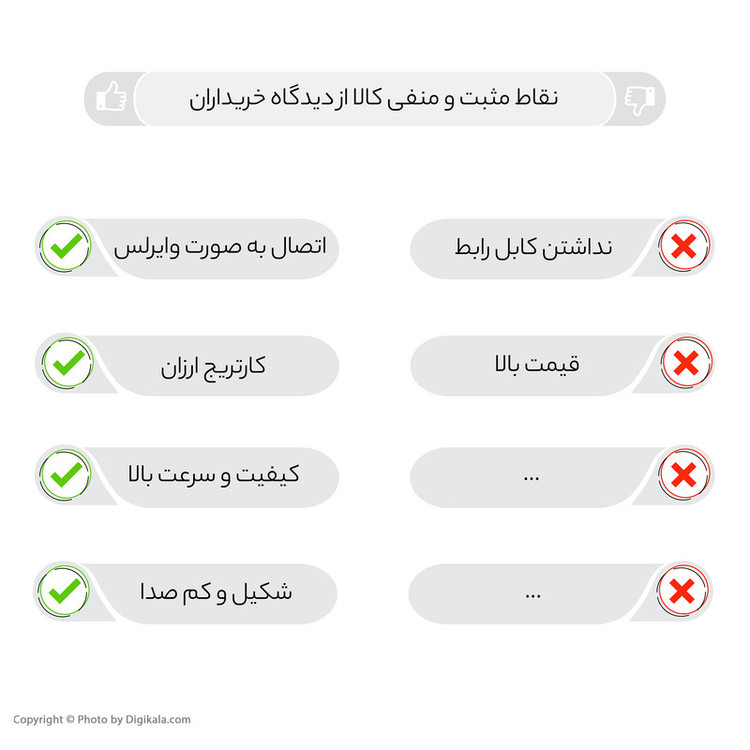 پرینتر چندکاره لیزری کانن مدل i-Sensys MF237w