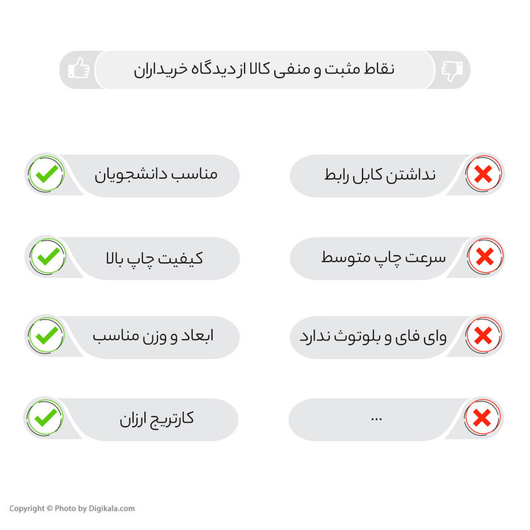 پرینتر لیزری کانن مدل i-Sensys LBP6030B