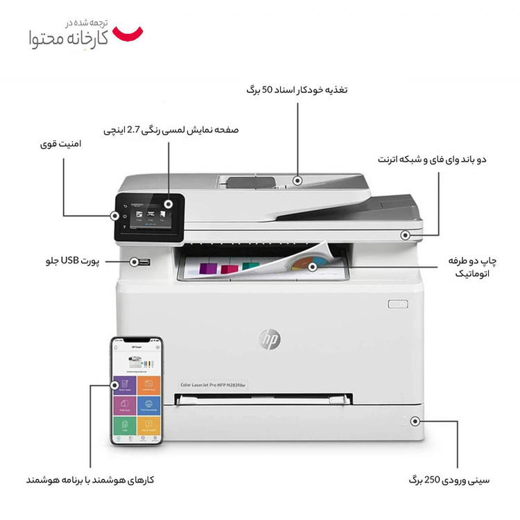 پرینتر چند کاره لیزری اچپی مدل Color LaserJet Pro MFP M283fdn