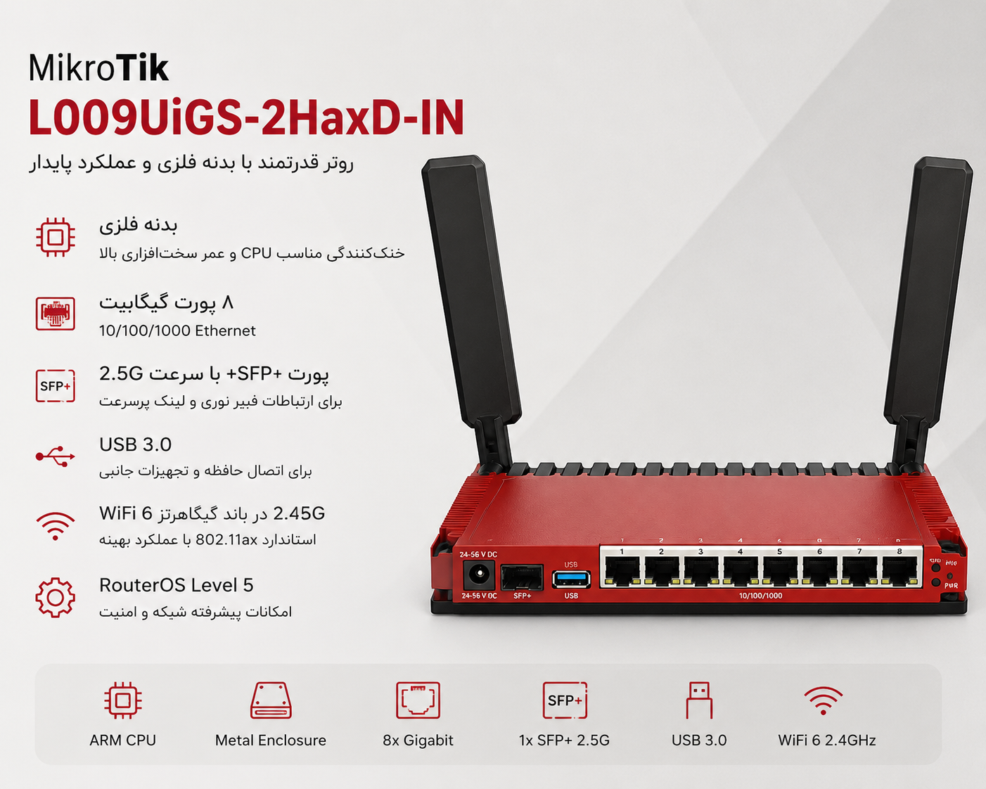 MikroTik L009UiGS-2HaxD-IN