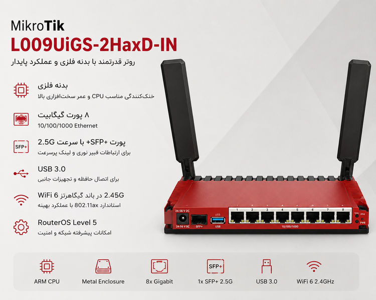 MikroTik L009UiGS-2HaxD-IN
